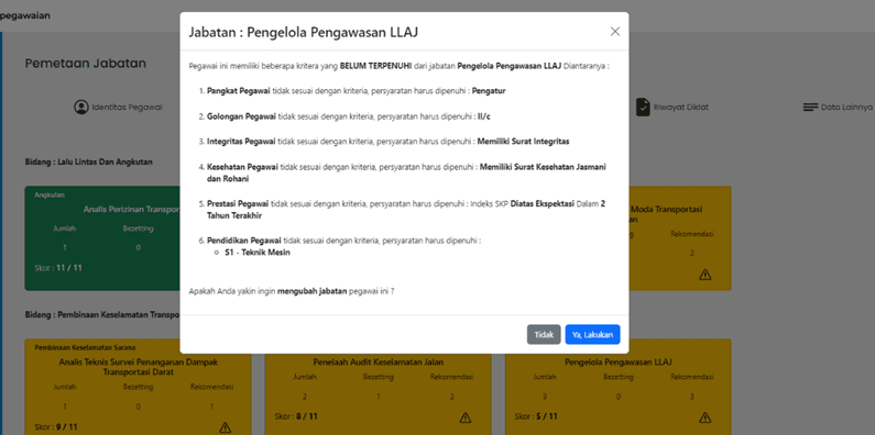 Sistem Analsis Dan Pemetaan Kepegawaian